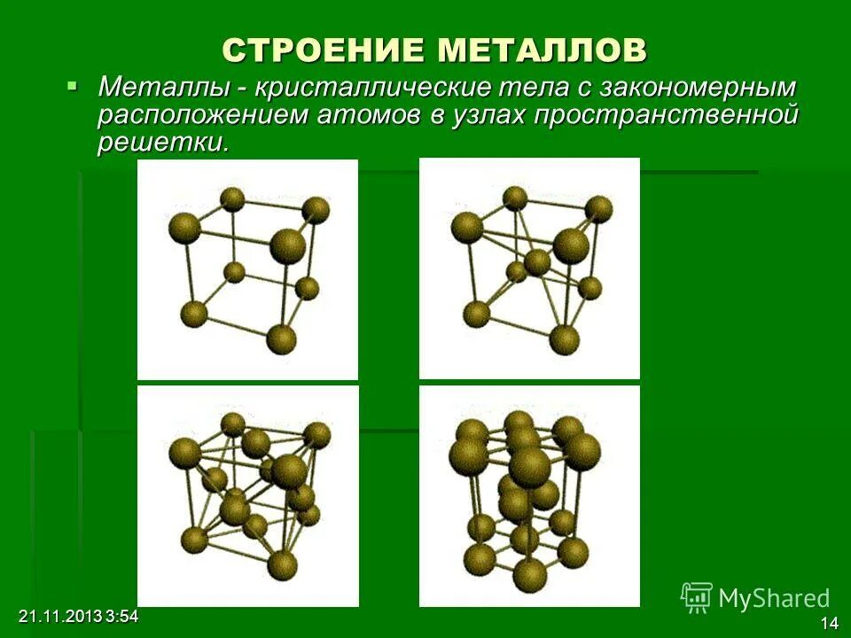 Структура металлической кристаллической решетки. Строение кристаллической решетки металлов. Кристаллические решётки материаловедение металлов и сплавов. Атомное строение металлов материаловедение. Кристаллическое состояние металлов