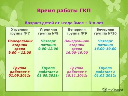 Режим групп кратковременного пребывания