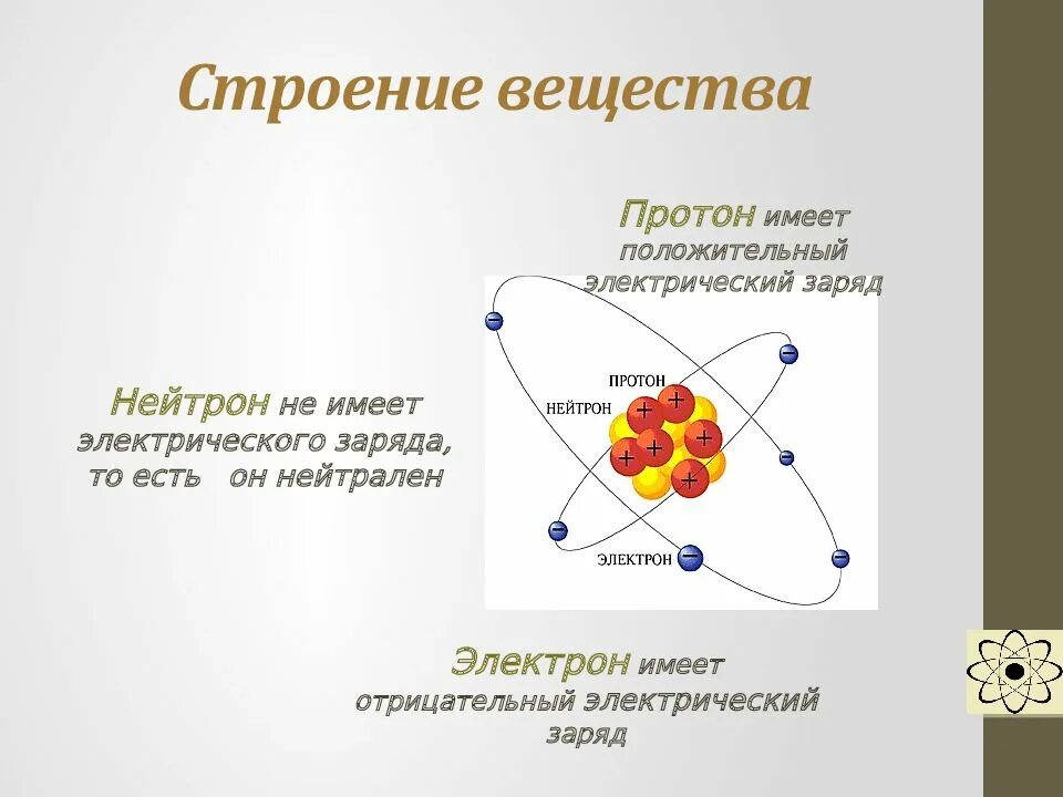 Электрон протон нейтрон заряды. Строение вещества физика 8 класс. строение электрического заряда. структура вещества физика. строение протона proton.