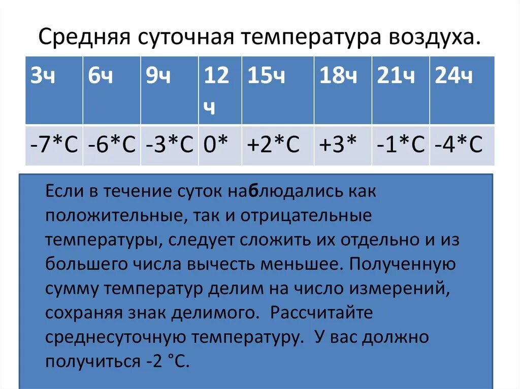 Средняя суточная температура. Определить среднюю температуру. Рассчитать среднюю суточную температуру. Определите среднюю суточную температуру воздуха. Во сколько наблюдается минимальная температура