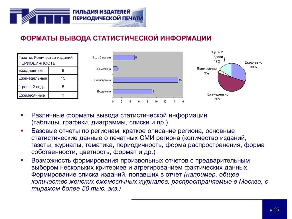 Статистические данные вывод. Вывод статистических данных. Статистические таблицы с выводом. Вывод по статистической таблице. Статистика вывода это.