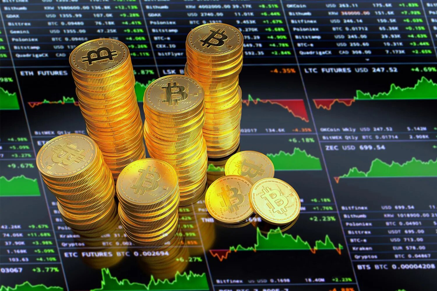 Cryptocurrency signals