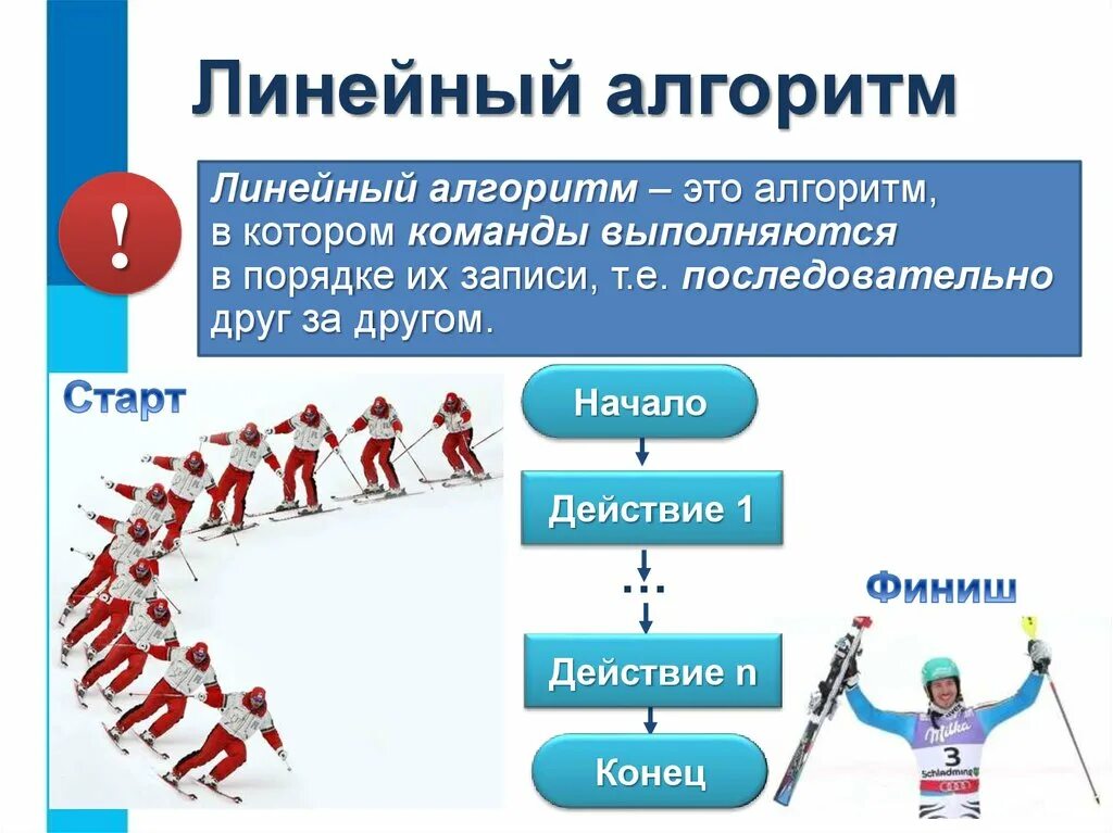 Как выполняется линейный алгоритм. Линейный алгоритм. линейный алгоритм презентация. линейный алгоритм 8 класс. линейный алгоритм способы записи.