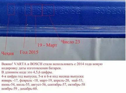 Где дата выпуска аккумулятора варта