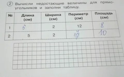 Заполни таблицу поверхность напоминает горную местность