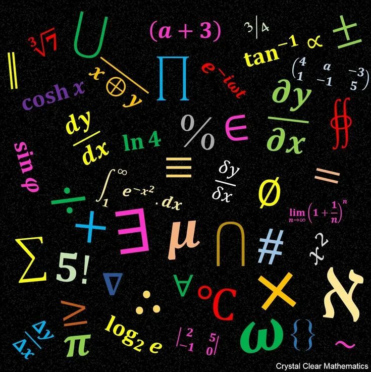 Math symbols. Математический фон. Математические картинки. Математические символы. Фон для математики.
