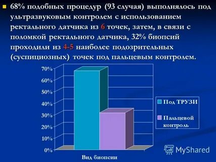 Диага