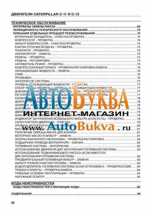 Коды ошибок двигателей caterpillar c 13. Коды ошибок ниссан альмера классик 2007. Коды неисправностей нива шевроле. Коды ошибок caterpillar d6r. Коды ошибок двигатель камминз 6.