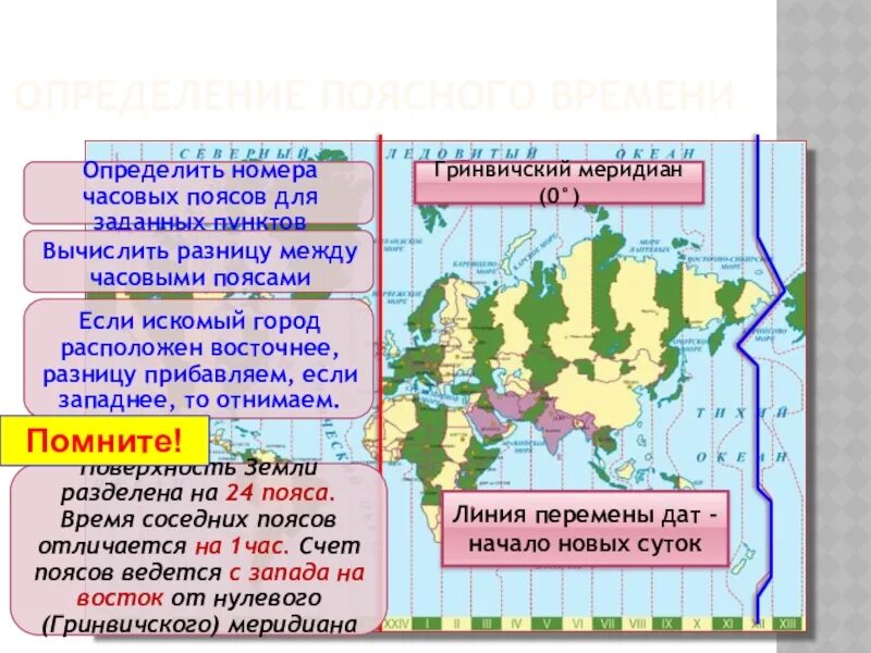 По какому меридиану проходит линия перемены. Алгоритм определения поясного времени. Линия перемены дат находится в часовом поясе. Линия перемены дат.