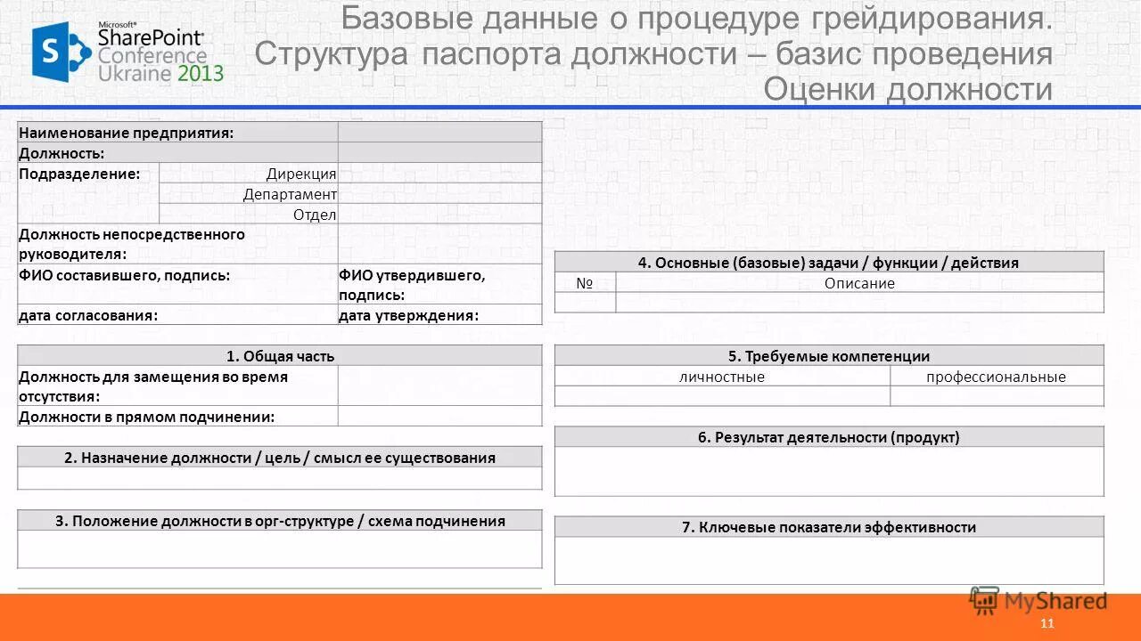 Фио подразделение должность. Фио подразделение должность. Основные навыки для адаптанта. Таблица с номерами сотрудников. Следующим работникам или следующему.
