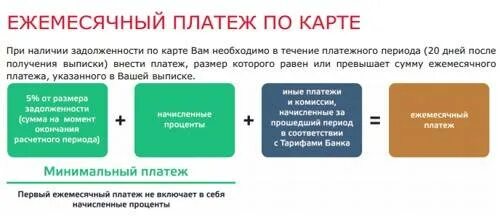 Производится ли оплата. Минимальный ежемесячный платеж по кредитной карте. Обязательный платеж по кредитной карте. Обязательный и ежемесячный платеж по банковской карте. Минимальный платеж по кредитной карте Сбербанка.