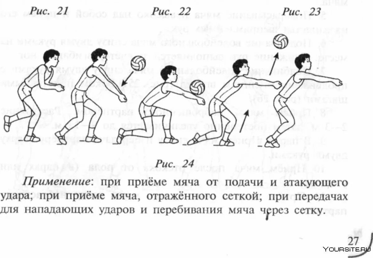 Передача мяча снизу двумя руками в волейболе. Передача мяча в волейболе схема. Техника передачи мяча двумя руками снизу в волейболе. Подача двумя руками снизу в волейболе. Передача мяча снизу двумя руками в волейболе.