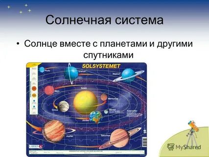 Мы жители вселенной 2 класс