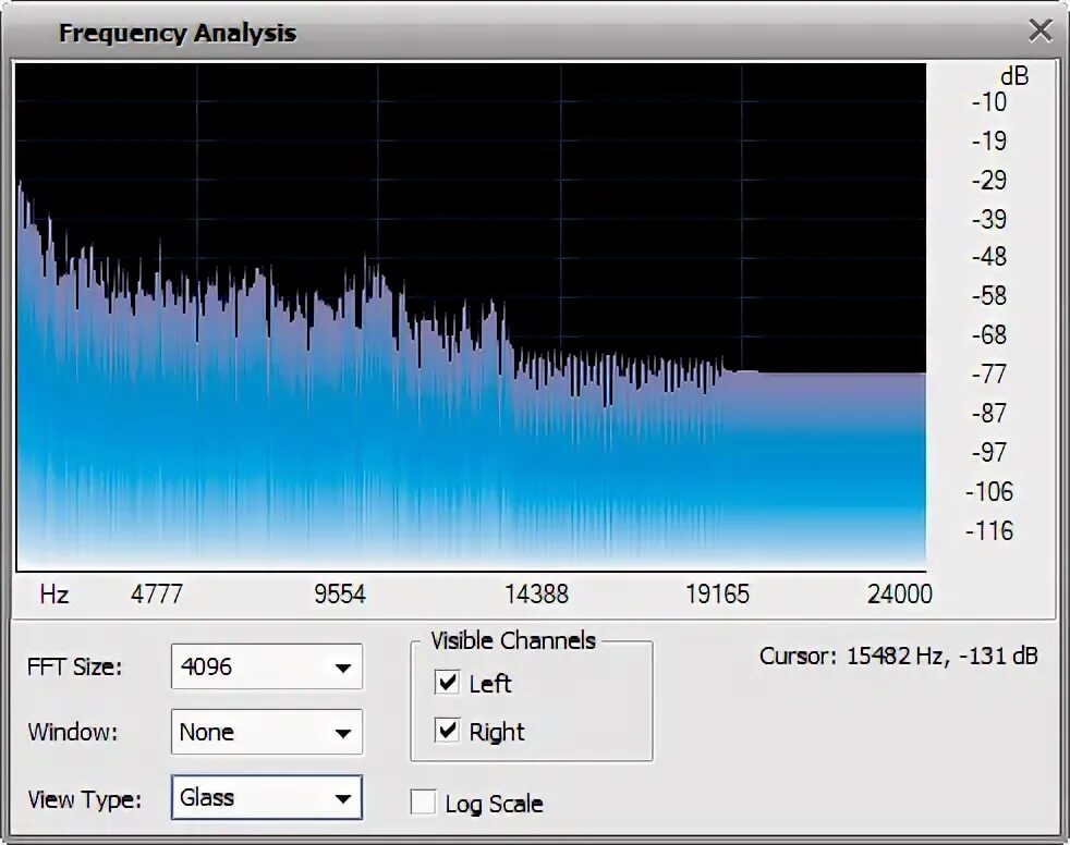 Frequency analysis. Frequency analysis это определение. barber a simple frequency analyzer.