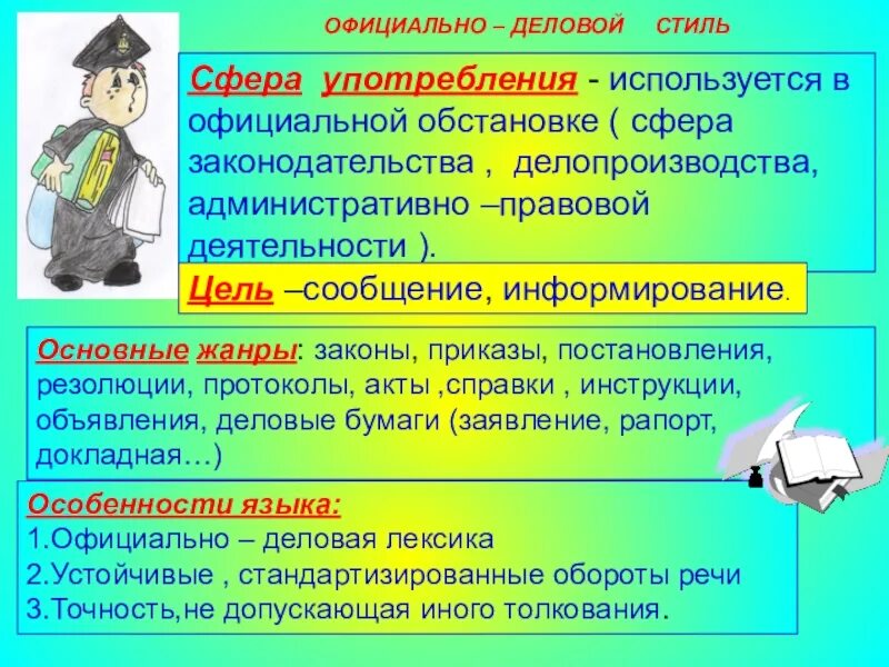 Предоставить синонимы в деловом. Стили речи официально-деловой стиль. Сфера использования официально-делового стиля. Сфера употребления официально-делового стиля. Сфера применения официально делового стиля.