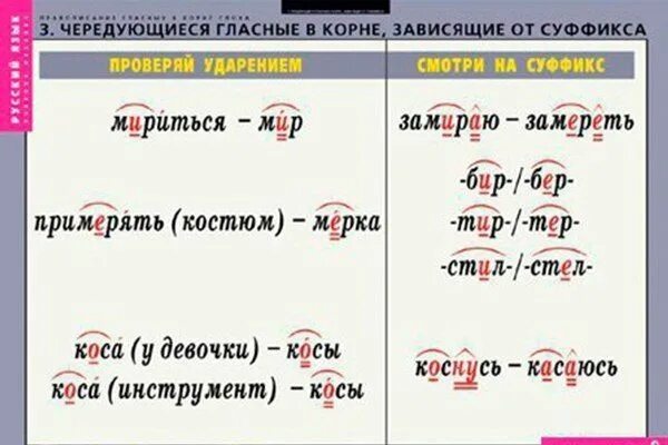 Примерять чередующаяся гласная. Чередующиеся гласные в корне. Чередование гласных в корне. Чередующейся гласной в корне. Корень слова мама