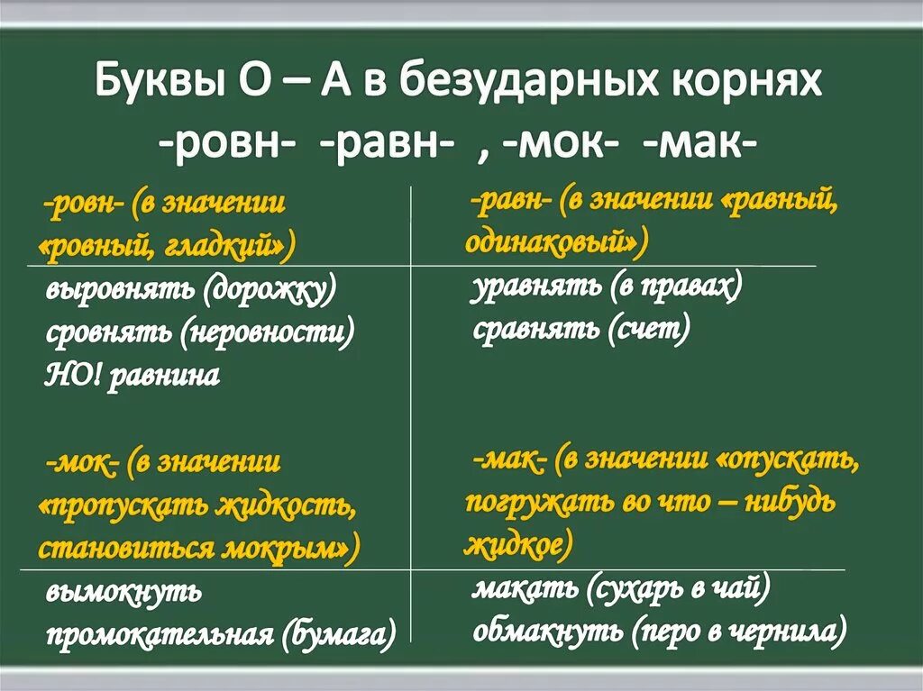 Природный пейзаж трясина. Трава. Степь и равнина разница. Правильные утверждения о корне слова 2 класс. Вторичные равнины.