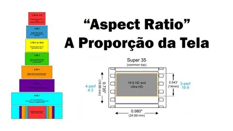Aspect ratio 1