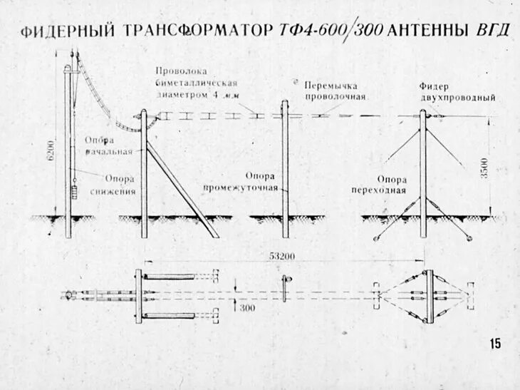 Фидер трансформатора
