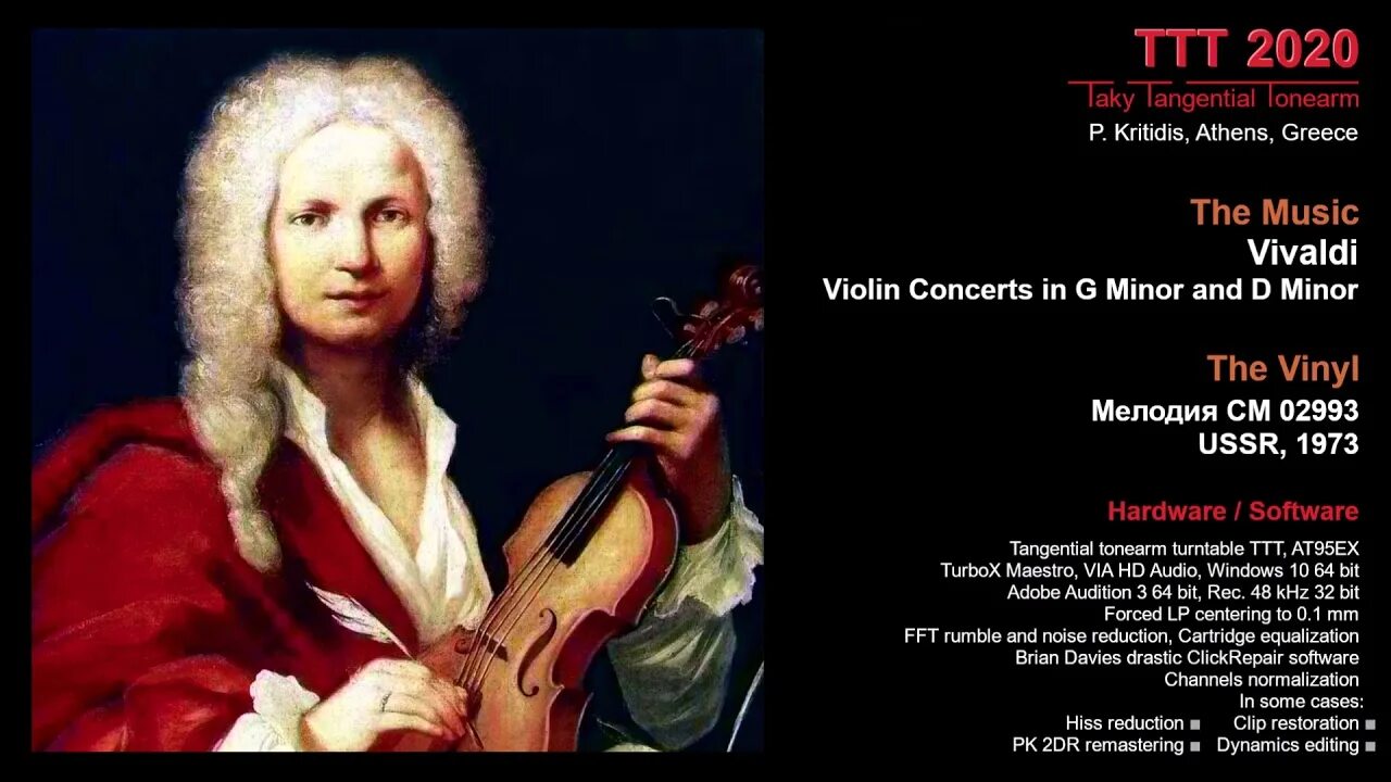 Вивальди. Скрипка Вивальди. Vivaldi Violin Concertos. Антонио Вивальди скрипка. Vivaldi violin