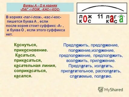 Косичка чередующаяся гласная в корне
