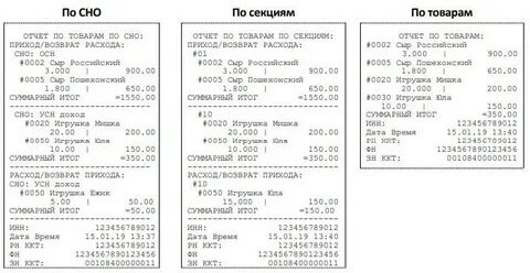 Возврат чека атол