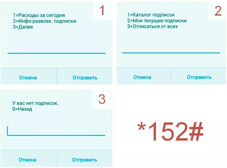 Как узнать платные подписки. Платные подписки мтс. как узнать платные подписки на мтс. как отключить платные подписки на мтс. как проверить платные подписки.