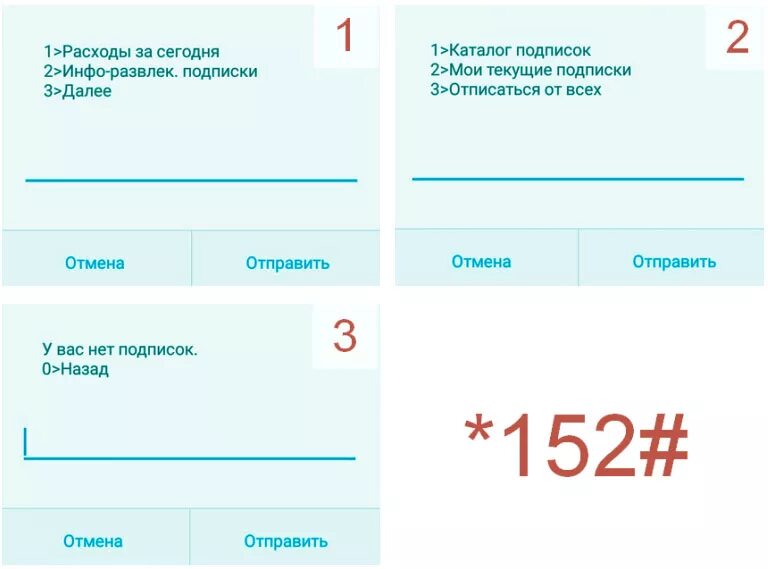 Смс подписки мтс отключить. Платные подписки МТС. Как узнать платные подписки на МТС. Как отключить платные подписки на МТС. Как проверить платные подписки.