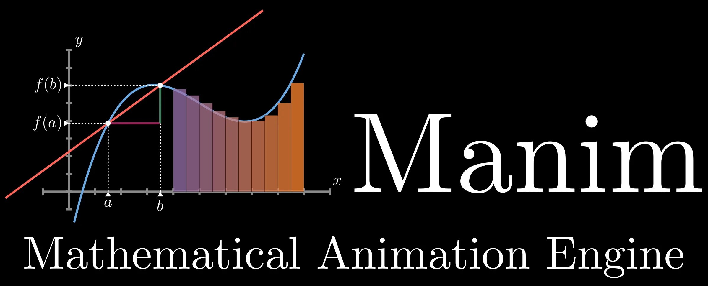 Manim. Питон manim. грант сандерсон. manim logo.