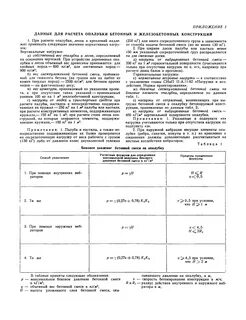 Давление бетона на опалубку