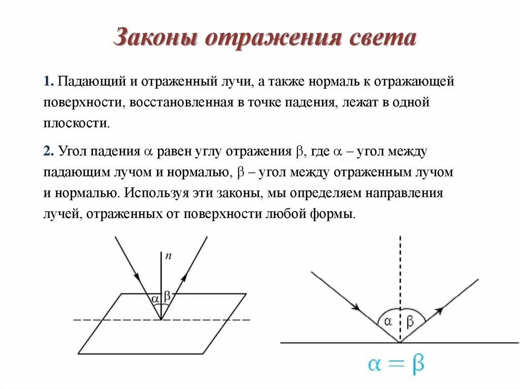 Угол отражения светового луча равен 60. Угол между падающим лучом и отражённым. Угол падения и отражения. Угол между падающим и отраженным лучами. Угол отражения светового луча.