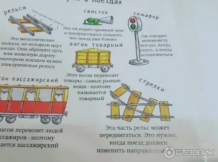 Поезд тони