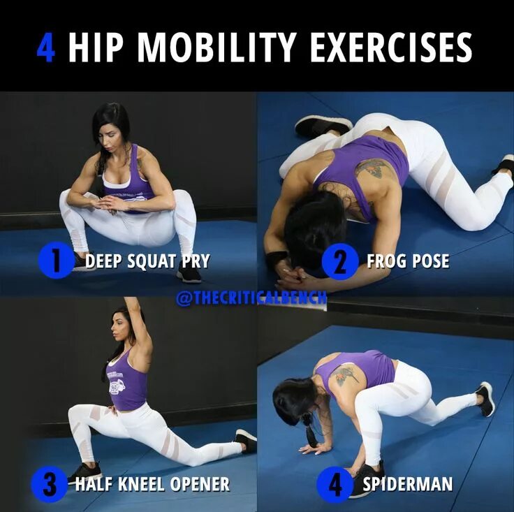 Exercises providing. Мобилити тренировка. stretch mobility тренировка что это. hip mobility exercises. мобилити стретчинг что это.