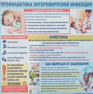 Симптомы энтеровирусной инфекции у детей 3