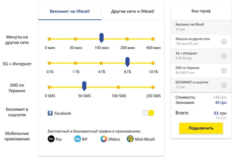 Как подключить интернет лайф. Lifecell безлимитный интернет. lifecell тарифы.