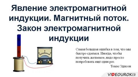Электромагнитное излучение электромагнитные явления