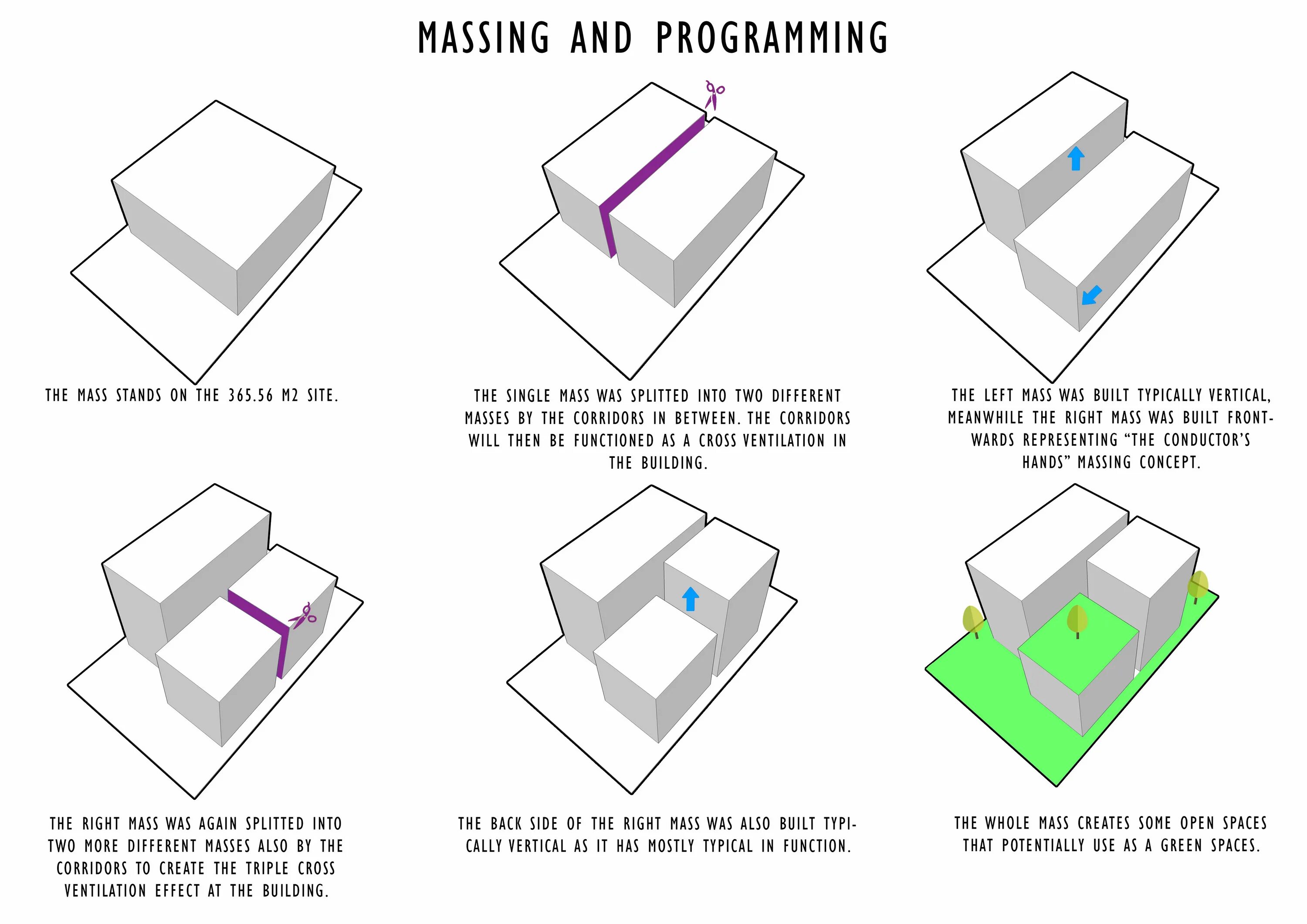 Ma programs. Architectural Concept diagram. Concept diagram Architecture. Architectural diagrams. Архитектурный Массинг.