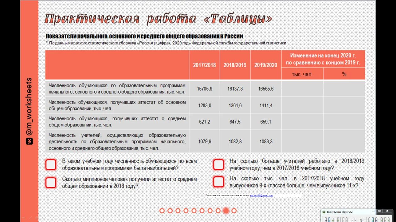 Таблица вероятность и статистика 7 класс. Вероятности статистика 7 класс практическая. Таблица по вероятности и статистике. Представление данных вероятность и статистика.