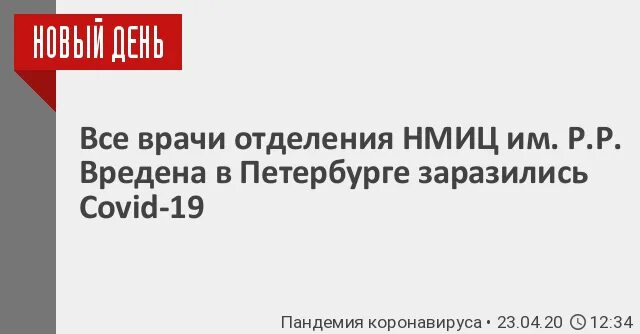 Врачи Вредена Санкт Петербург. Больница Вредена 10 отделение. Врачи 19 отделения Вредена. Санкт-Петербург институт Вредена врачи одиннадцатого отделения. Запись к врачу вредена санкт петербург