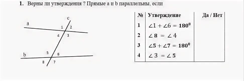 Прямые параллельны если коэффициенты