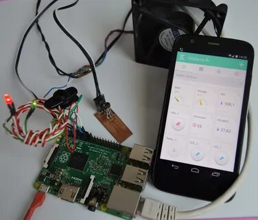 Mobile pi