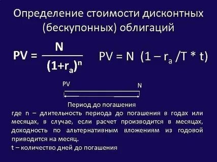 Погашение облигации что это значит