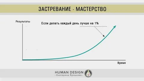 Генератор личности