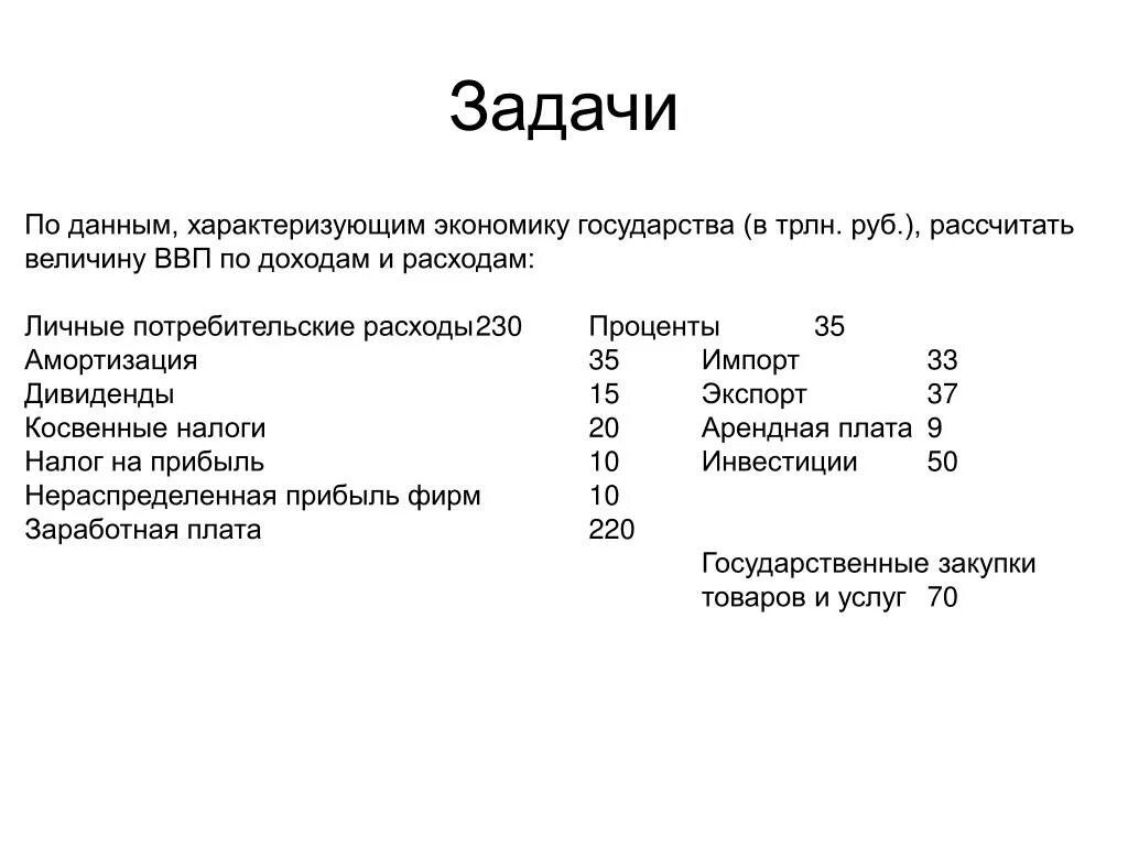 Факты данные характеризующие. ВВП по доходам. Исчисление ВВП по доходам. Задачи на расчет ВВП доходов. Задачи по нахождению ВВП по доходам.