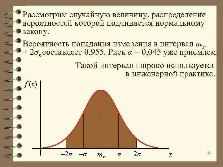 Нормальное распределение попадание в интервал. Нормальное распределение попадание в интервал