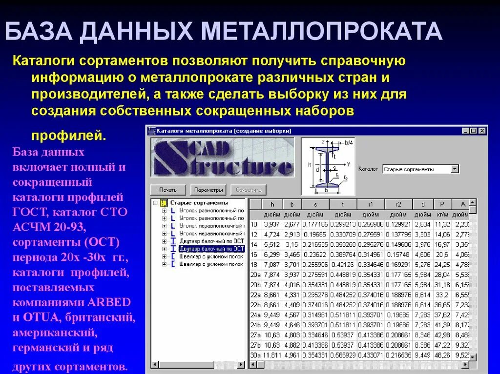 Справочник веса. Сортамент металлопроката. Таблица металлопроката. Сортамент черного металлопроката. Таблица по металлопрокату.