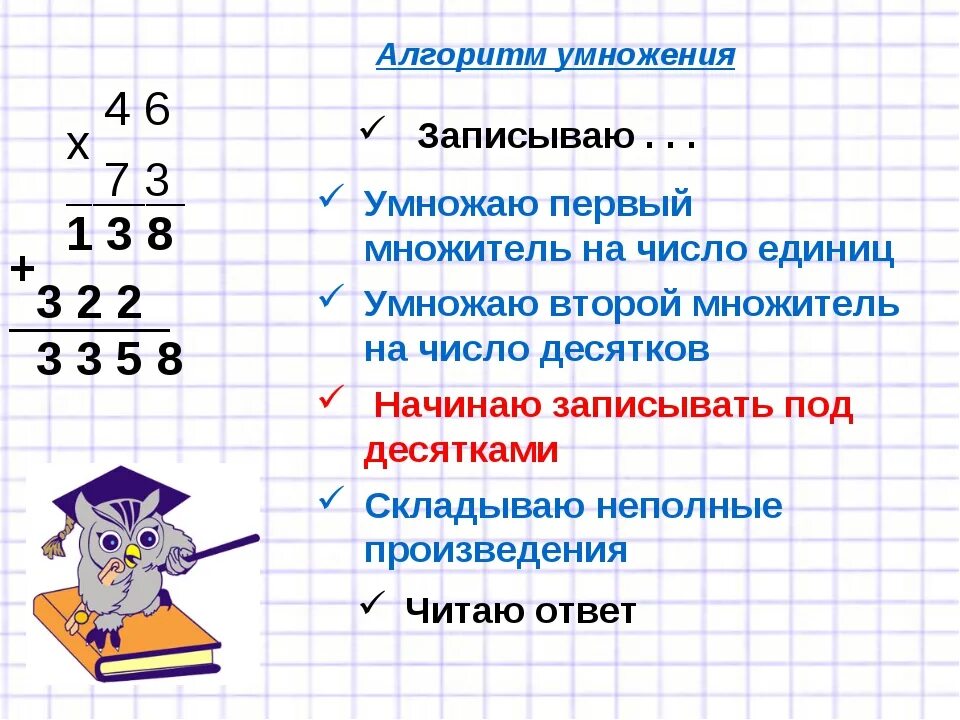 Примеры умножения многозначного числа на двузначное. Алгоритм умножения двузначного на двузначное число столбиком. Математика 3 класс умножение двузначного числа на двузначное. Умножение двузначного числа на двузначное 3 класс. Алгоритм умножения двузначного числа на двузначное.