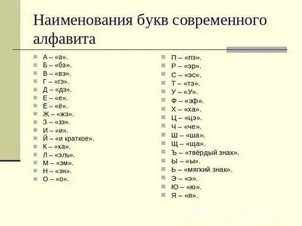 Открывай следующую букву