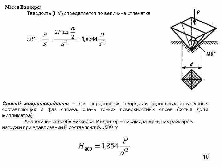 Метод измерения твердости по виккерсу. Измерение твердости по виккерсу. измерение твёрдости методом виккерса. метод по виккерсу. метод виккерса индентор.