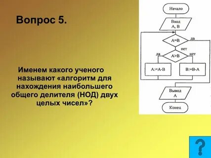 Алгоритм наибольшего делителя